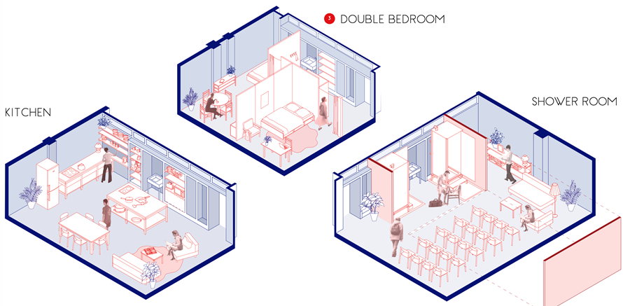 Isometrische Darstellung der Mock-ups (Küche, Doppelzimmer, Duschraum)